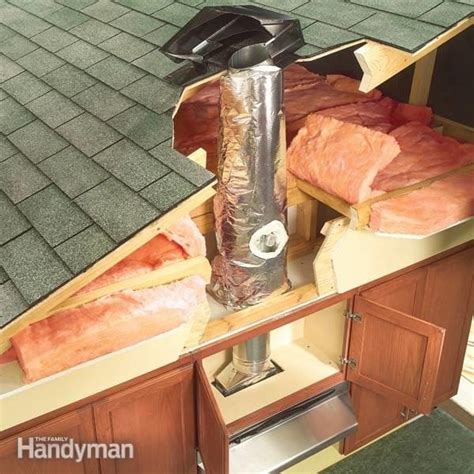 kitchen stove exhaust duct
